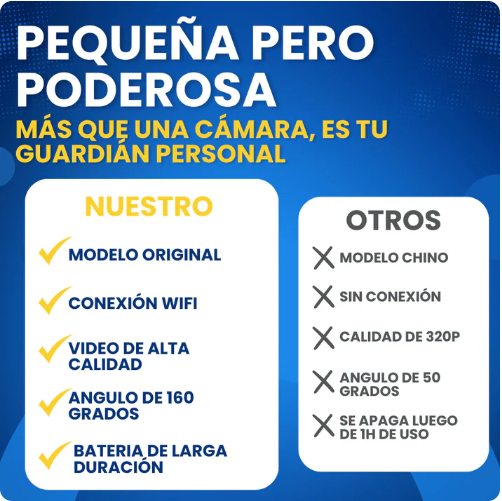 MINI CAMARA DE SEGURIDAD SV A9