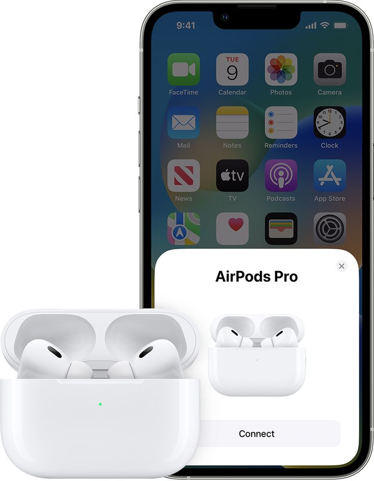 Air Pods PRO 2da generación